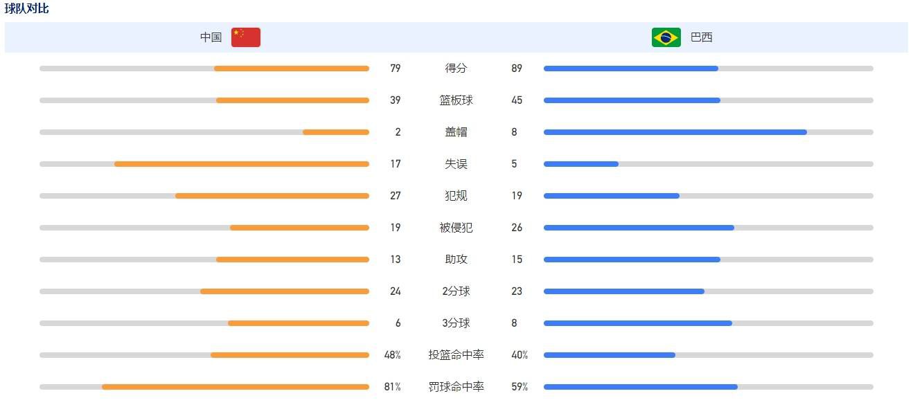 在他们为父亲和儿子渗入医治打算的几年后，Marc Laroche和他的女伴侣爱丽丝产生了一些题目，贾可对他愈来愈老的事实感应强烈的否定。